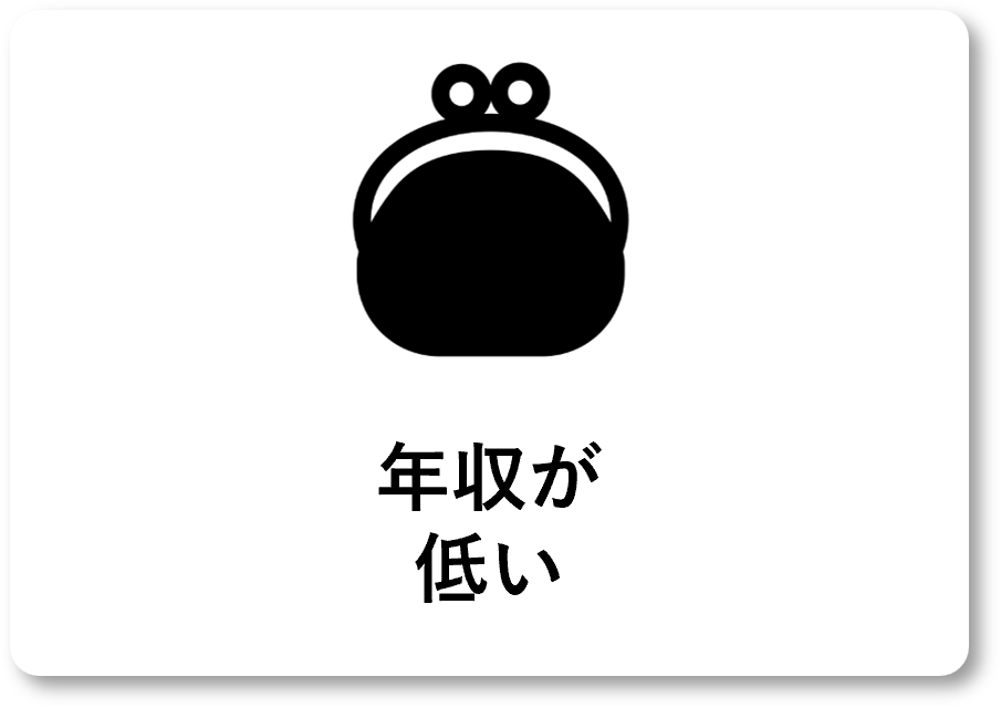 年収が低い